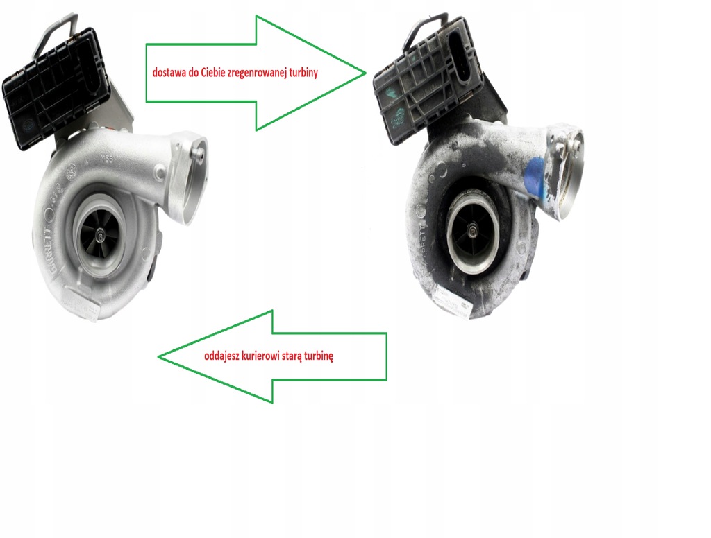 Turbo Citroen C8 Jumpy 2.0 HDi 88 kW 120 PS Product image