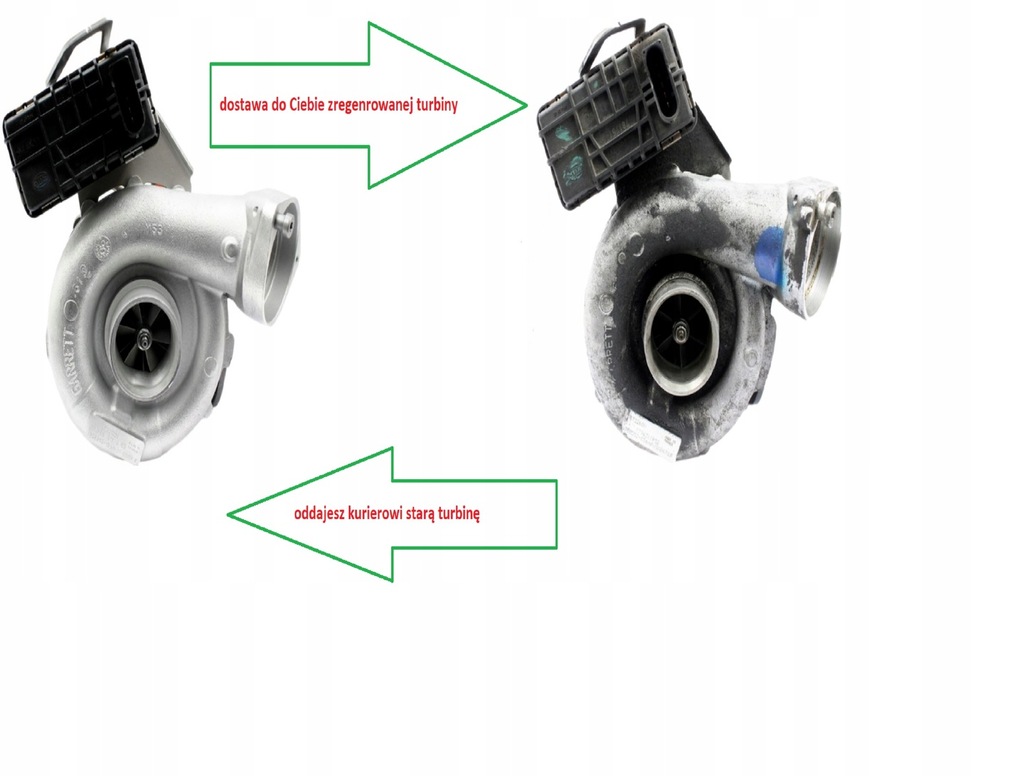 Turbo Opel Astra H 1.7 CDTI 101KM 74kW Z17DTH Product image