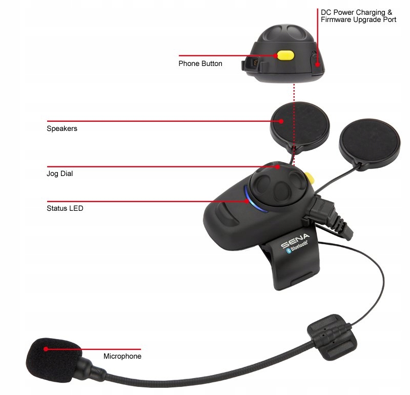 SENA INTERCOM MOTORRAD SMH5-FM 700m Helmset Product image