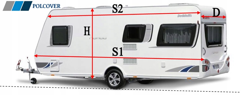 ABDECKUNG FÜR CAMPINGANHÄNGER Camping bis 450 cm | MASSGESCHNEIDERTER POLCOVER Product image