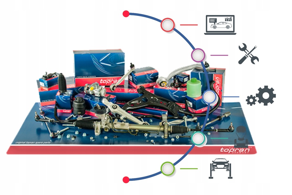 TOPRAN STOSSDÄMPFERABDECKUNG Product image