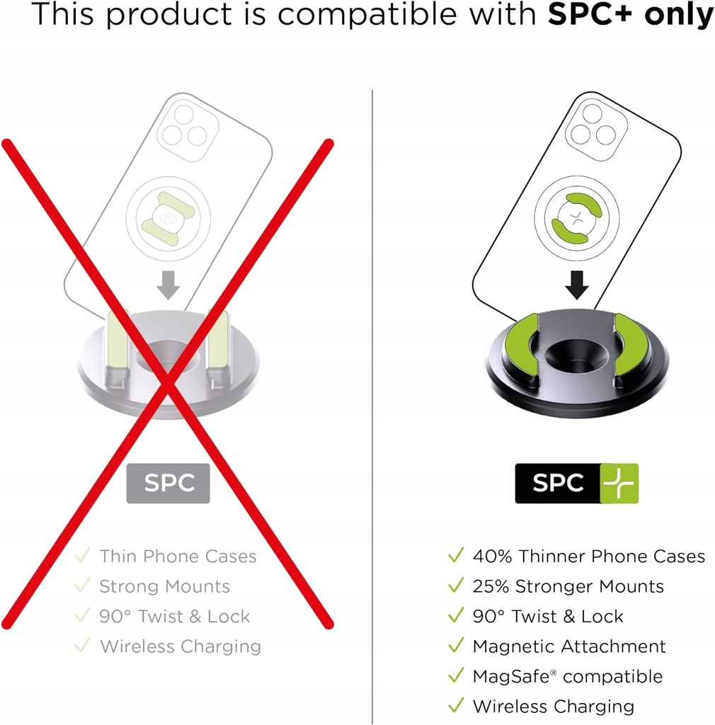 SP Connect Antivibrationsmodule | SPC+| Product image