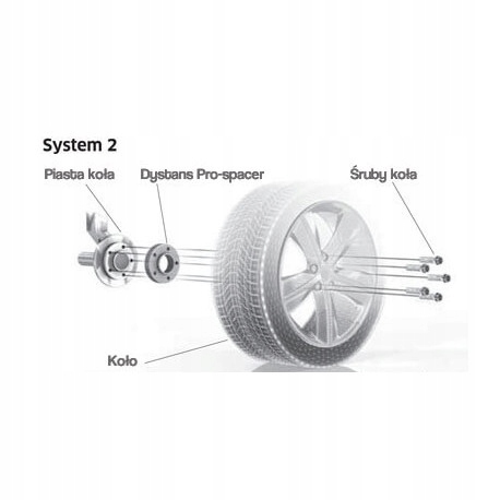 SPURVERBREITERUNGEN VW GOLF III POLO III 2X15MM EIBACH IBIZA II CORDOBA Product image