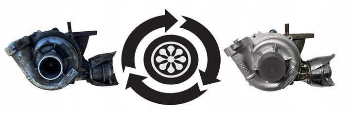 Turbine Volvo V40 S60 V60 XC60 V70 XC70 S80 53039980413 Product image